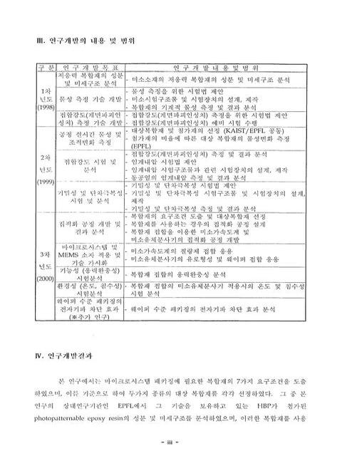 미리보기 이미지 5번째