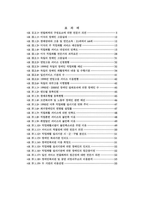 미리보기 이미지 4번째