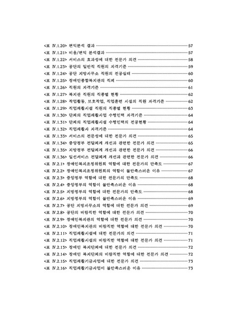 미리보기 이미지 5번째
