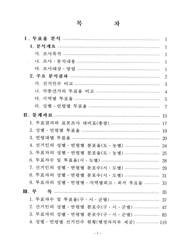 미리보기 이미지 3번째