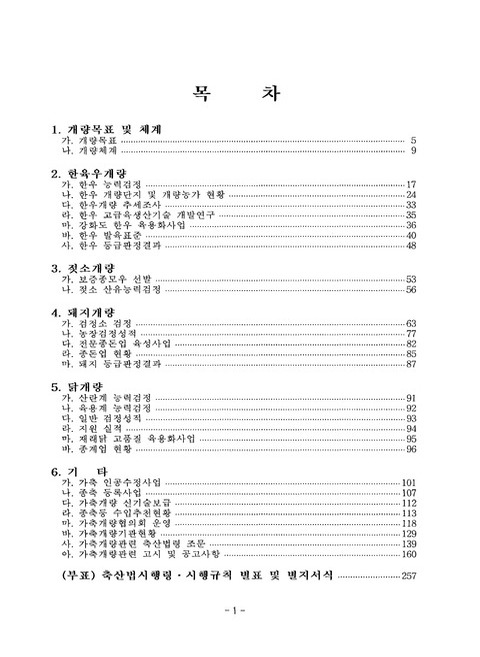미리보기 이미지 3번째