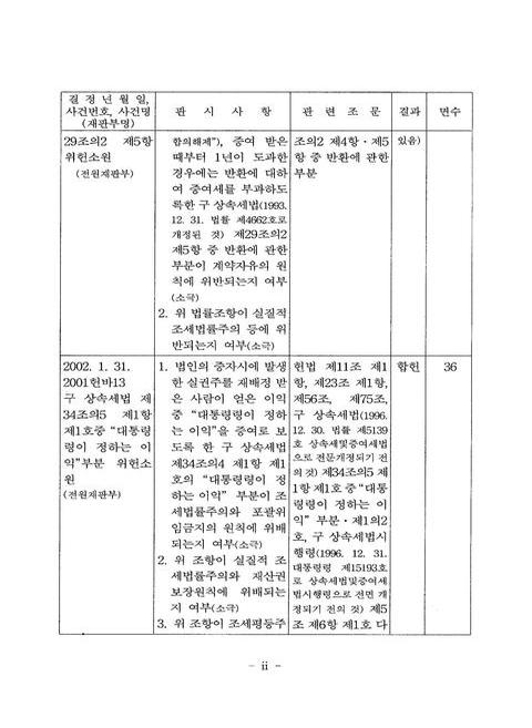 미리보기 이미지 4번째