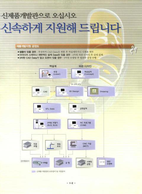 미리보기 이미지 5번째