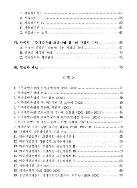미리보기 이미지 5번째
