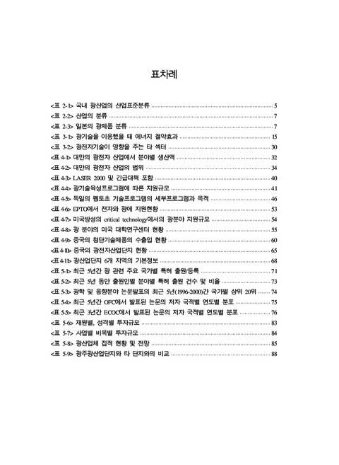 미리보기 이미지 5번째