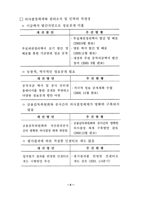 미리보기 이미지 5번째