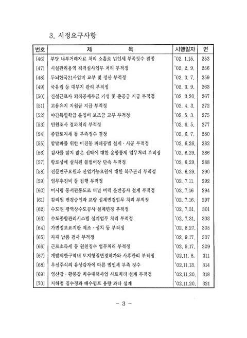 미리보기 이미지 5번째