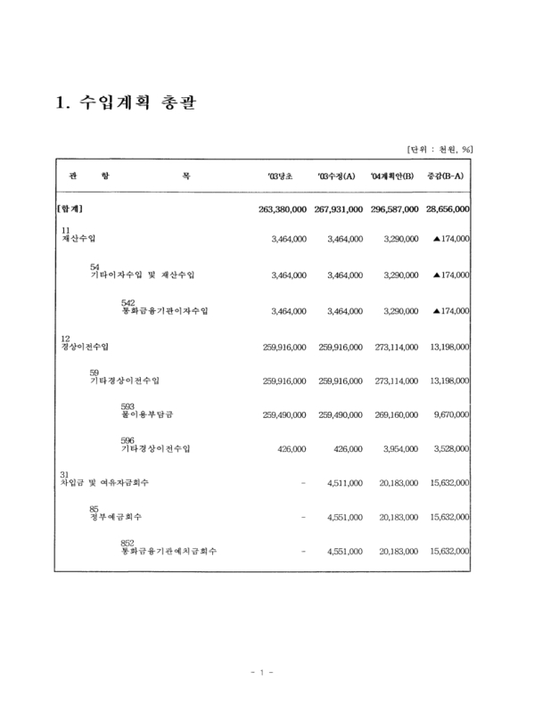 미리보기 이미지 4번째