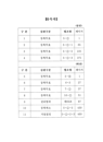 미리보기 이미지 3번째