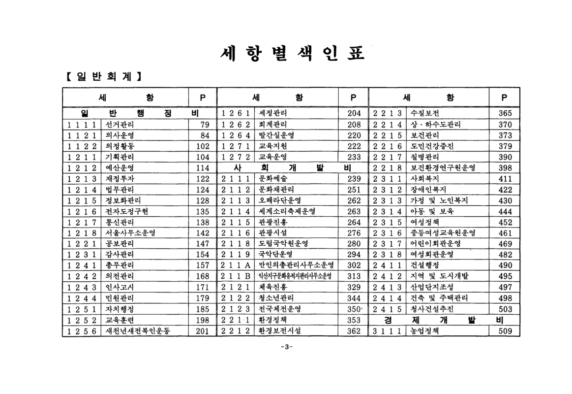 미리보기 이미지 4번째