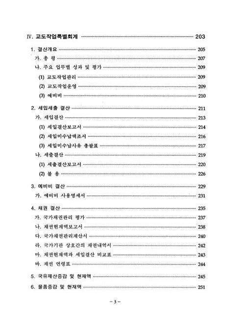 미리보기 이미지 4번째