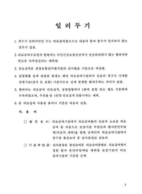 미리보기 이미지 3번째