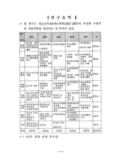 미리보기 이미지 3번째
