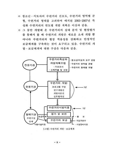 미리보기 이미지 4번째