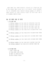 미리보기 이미지 4번째