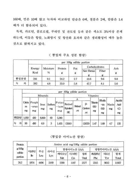 미리보기 이미지 5번째