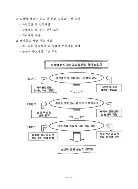 능성어 번식기술개발을 통한 양식 산업화 | 국회도서관 국회전자도서관