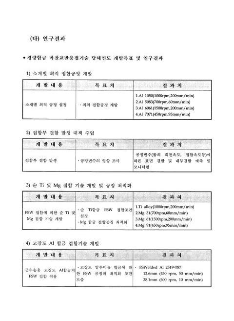 미리보기 이미지 4번째