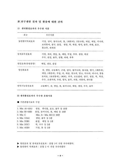미리보기 이미지 5번째