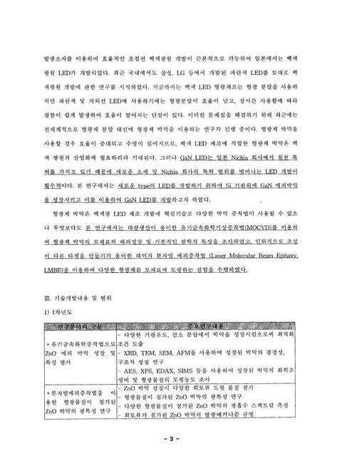 미리보기 이미지 5번째