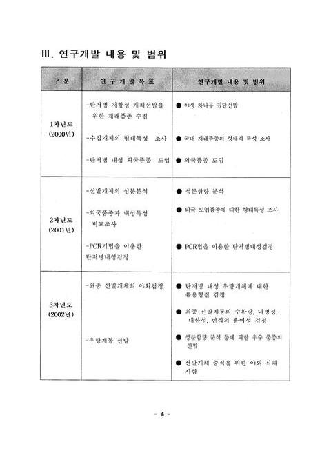 미리보기 이미지 5번째