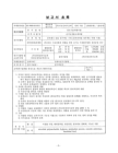 미리보기 이미지 3번째