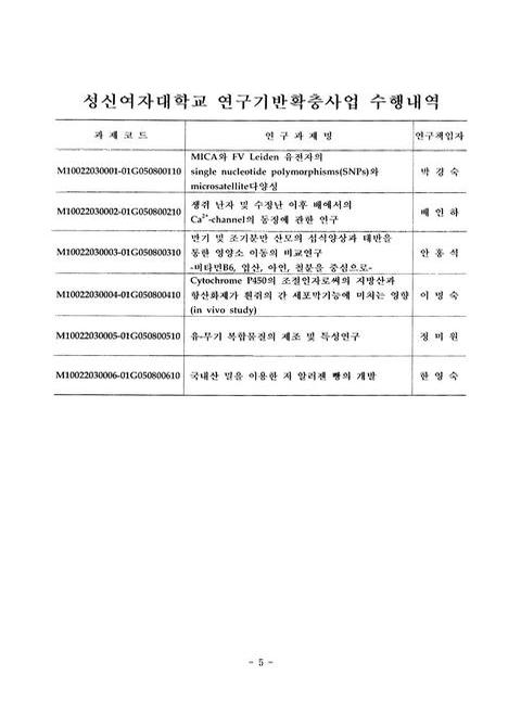 미리보기 이미지 4번째