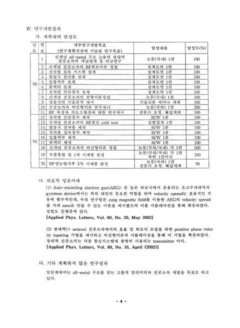 미리보기 이미지 4번째