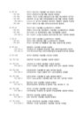 미리보기 이미지 2번째