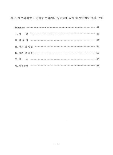 미리보기 이미지 5번째