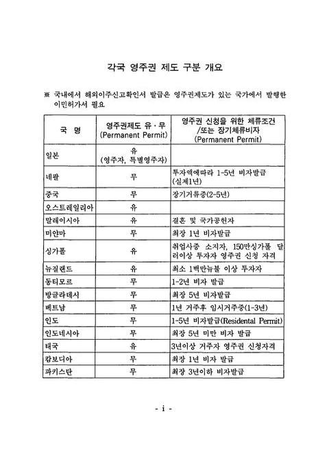 미리보기 이미지 3번째
