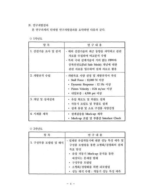 미리보기 이미지 5번째