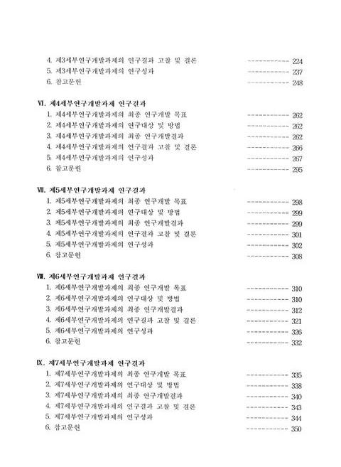 미리보기 이미지 4번째