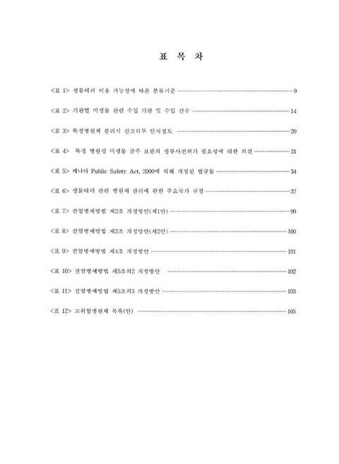 미리보기 이미지 4번째