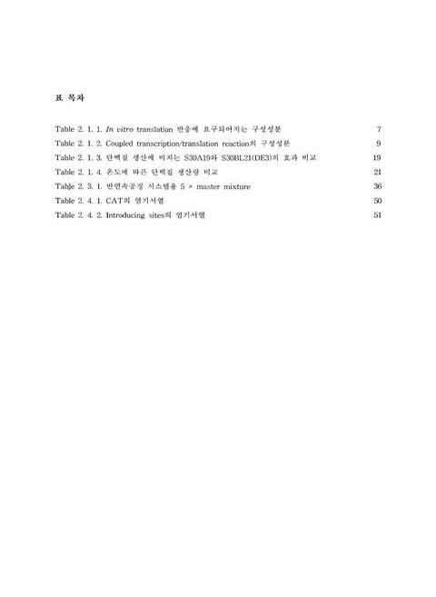 미리보기 이미지 5번째