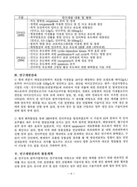 미리보기 이미지 5번째