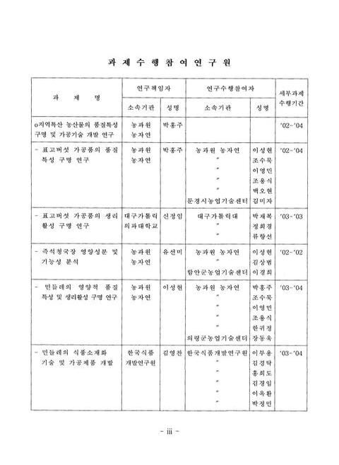 미리보기 이미지 4번째