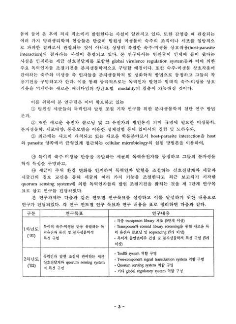 미리보기 이미지 5번째