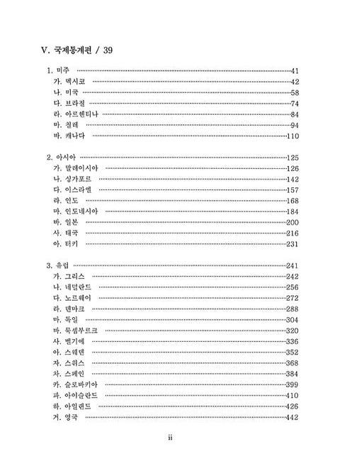 미리보기 이미지 5번째
