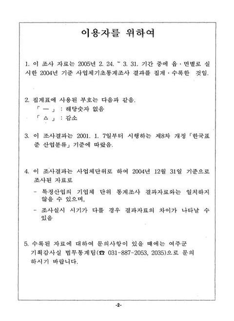 미리보기 이미지 4번째