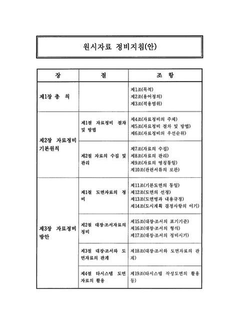 미리보기 이미지 4번째