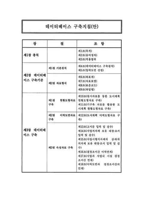 미리보기 이미지 5번째