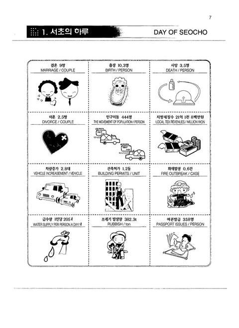 미리보기 이미지 5번째