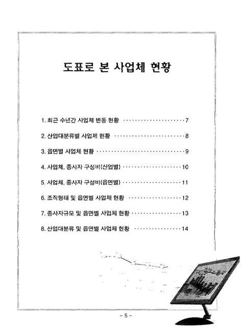 미리보기 이미지 5번째