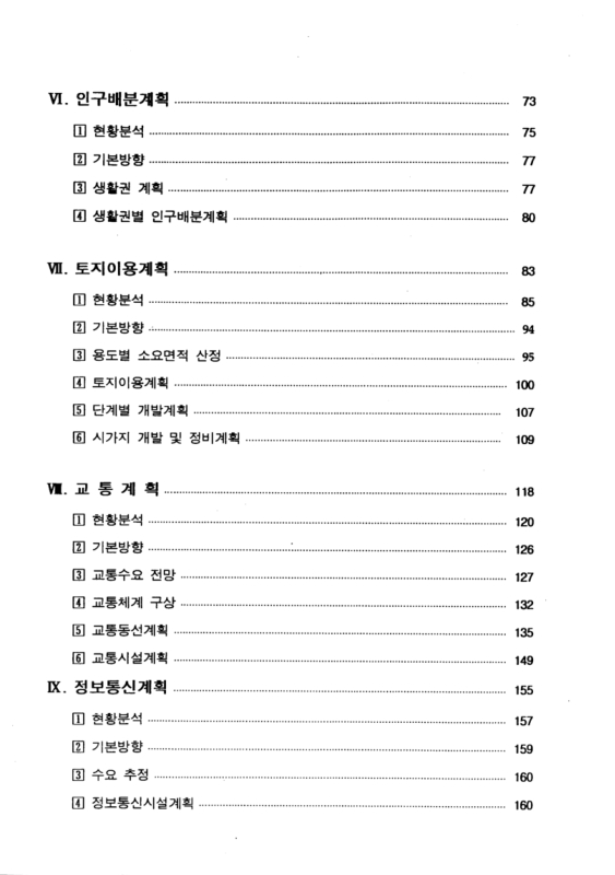 미리보기 이미지 5번째