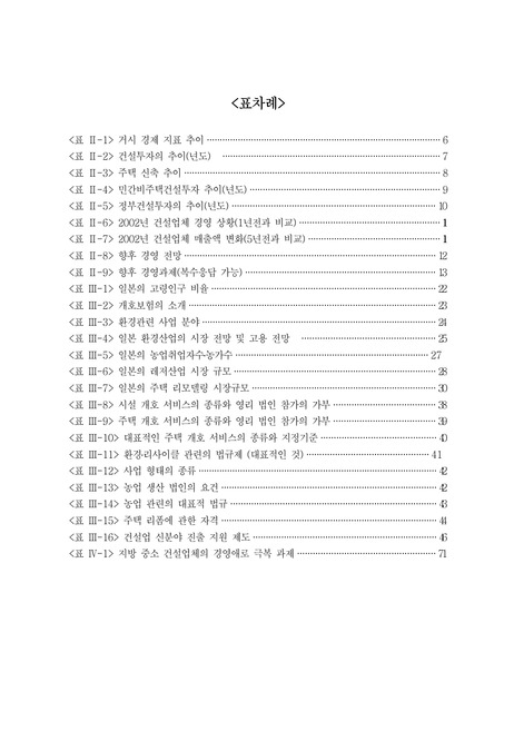 미리보기 이미지 5번째