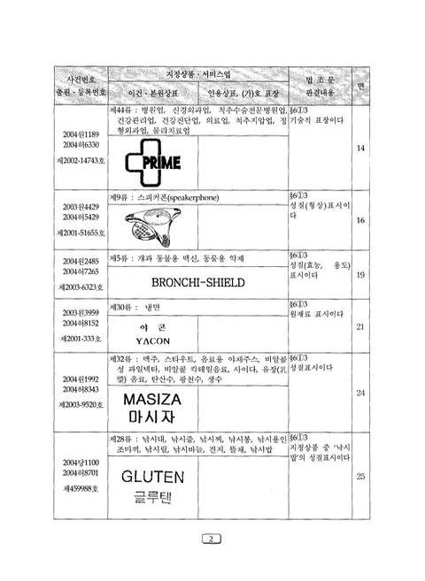 미리보기 이미지 5번째