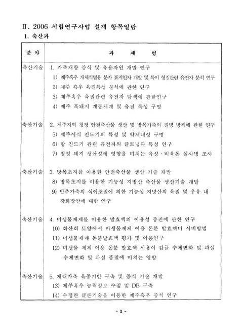 미리보기 이미지 5번째