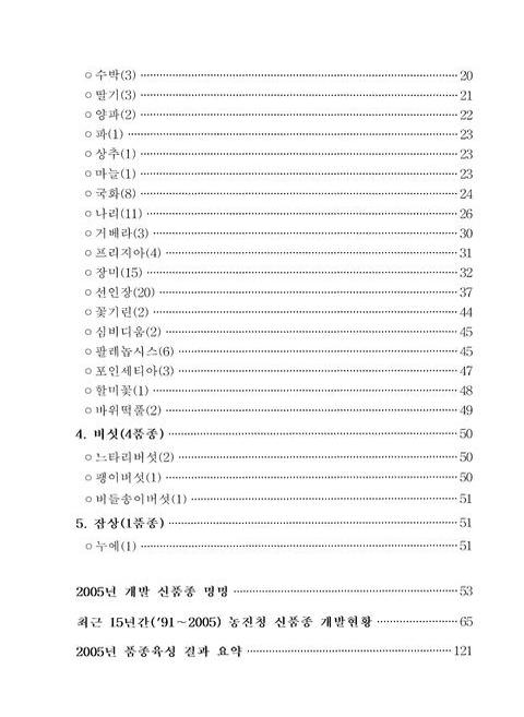 미리보기 이미지 4번째