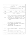 미리보기 이미지 2번째